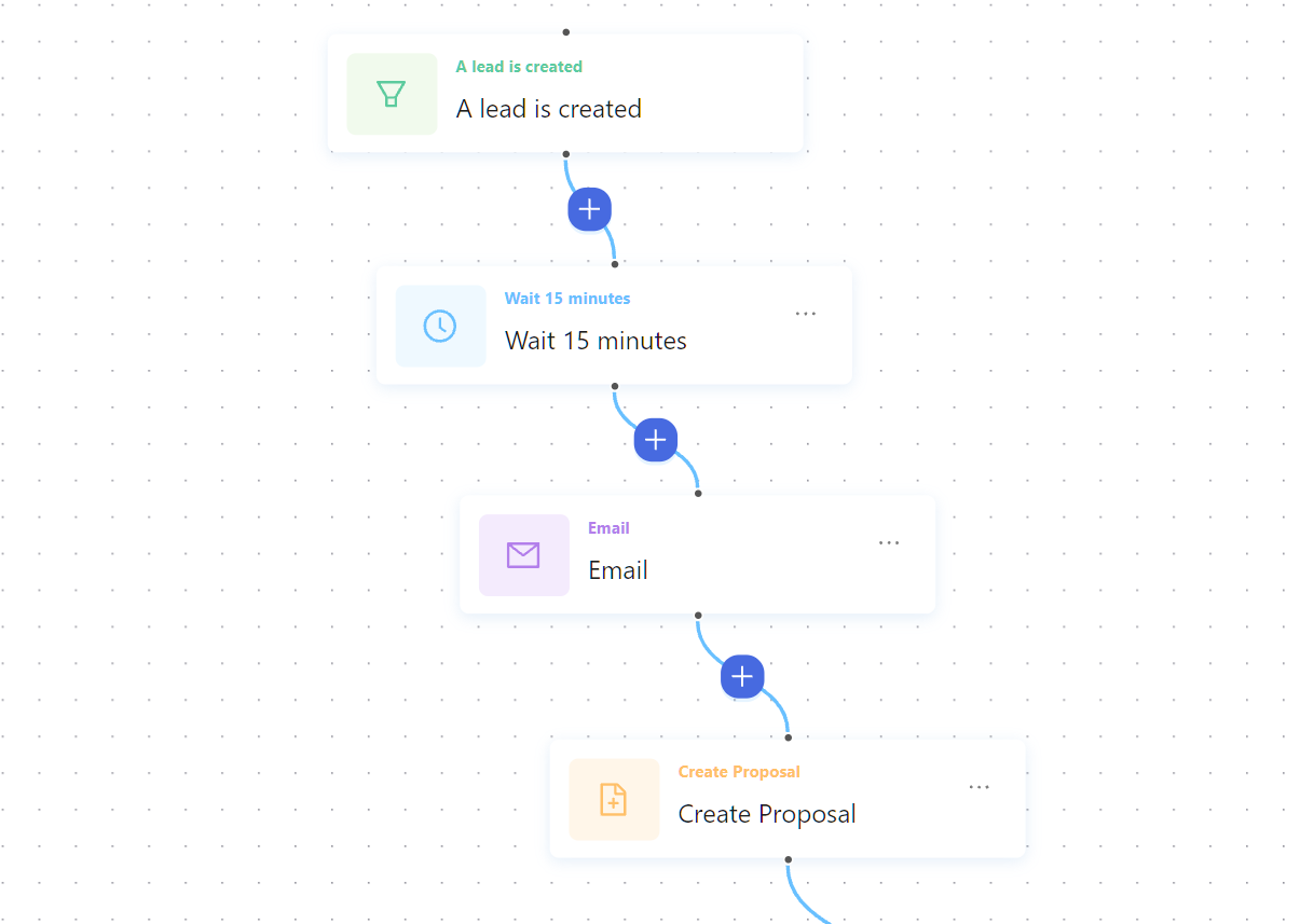 Automation preview
